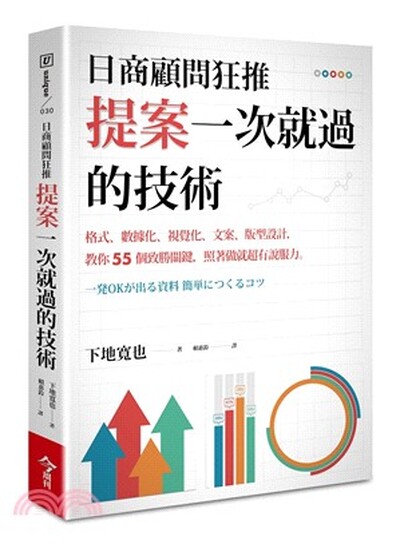 日商顧問狂推提案一次就過的技術